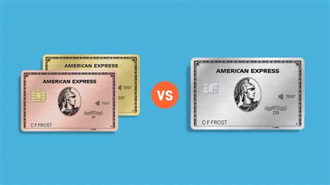 gold card vs platinum card.